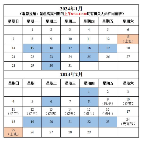 德州扑克玩法