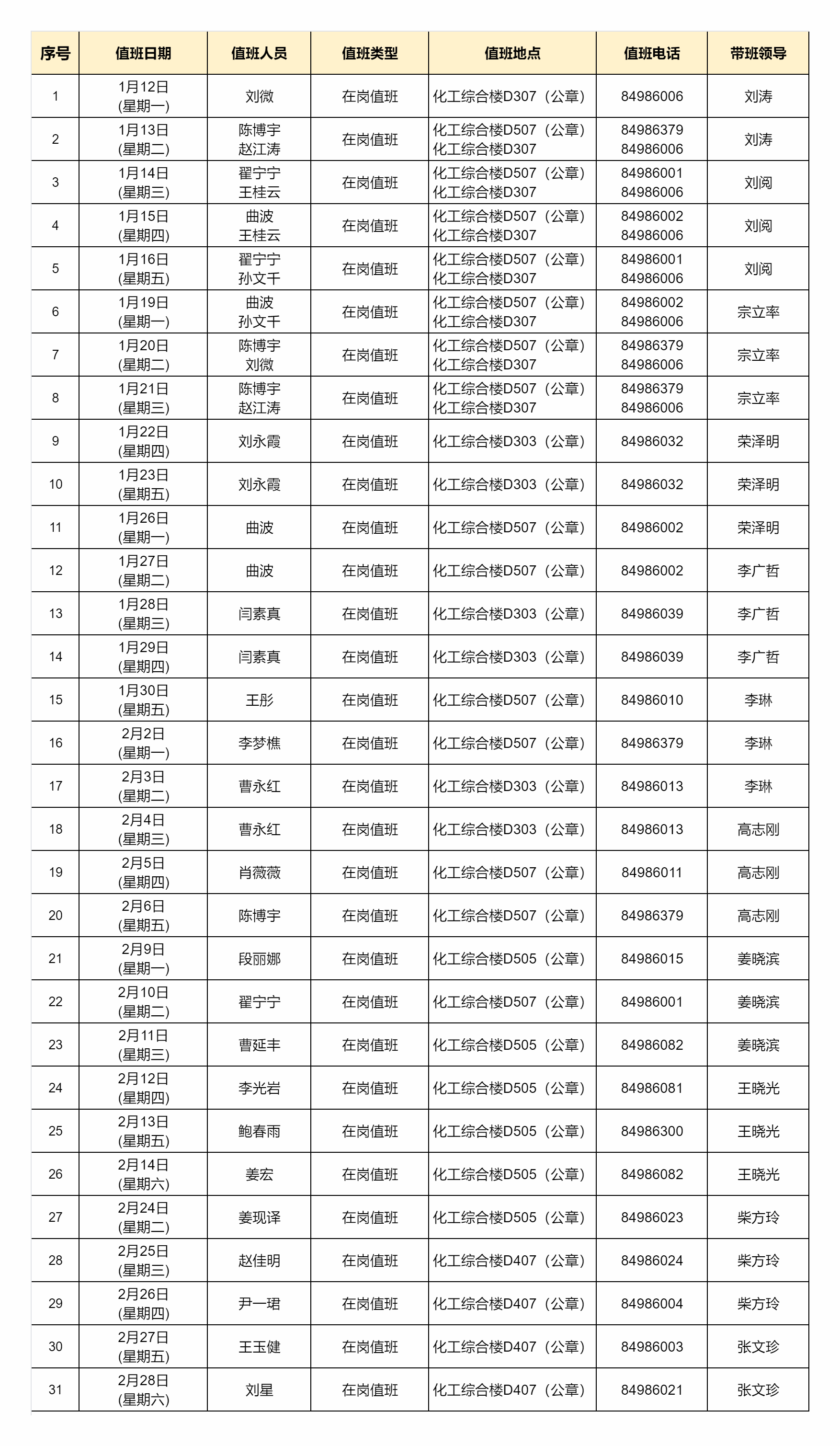 undefined 德州扑克玩法