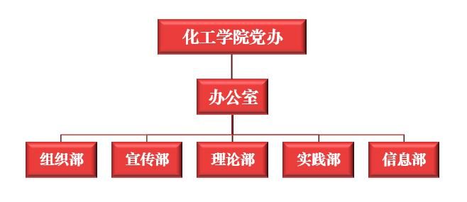 德州扑克玩法