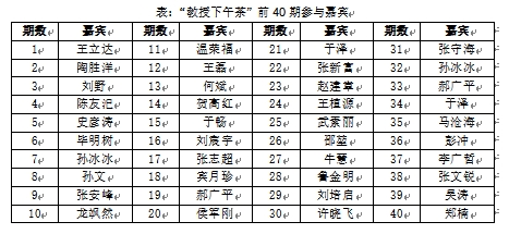 德州扑克玩法