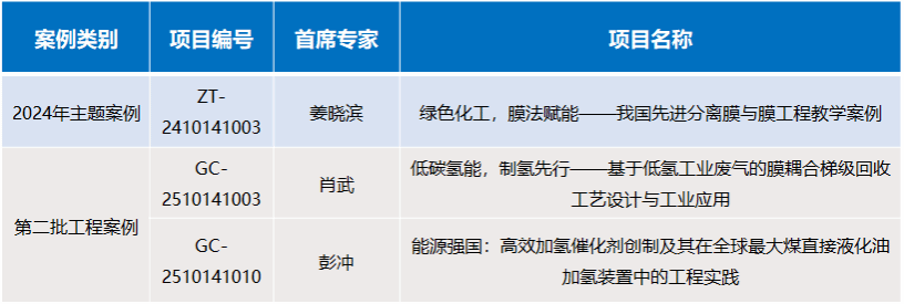 德州扑克玩法