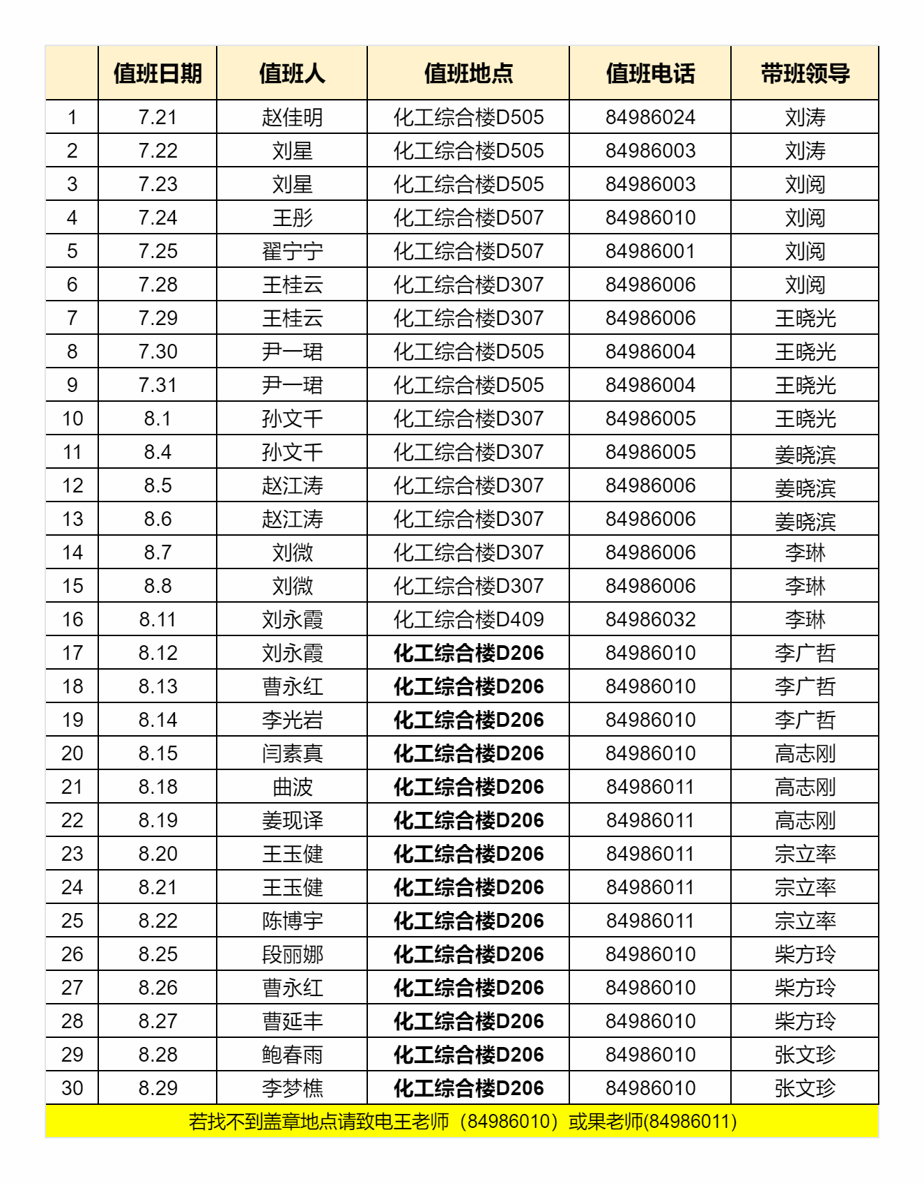 undefined 德州扑克玩法