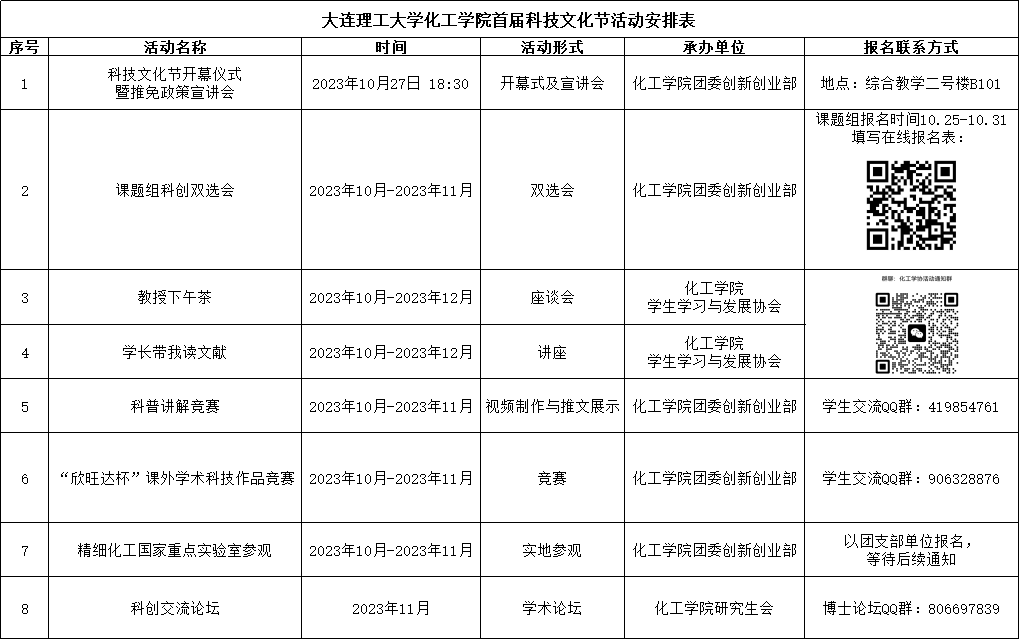德州扑克玩法