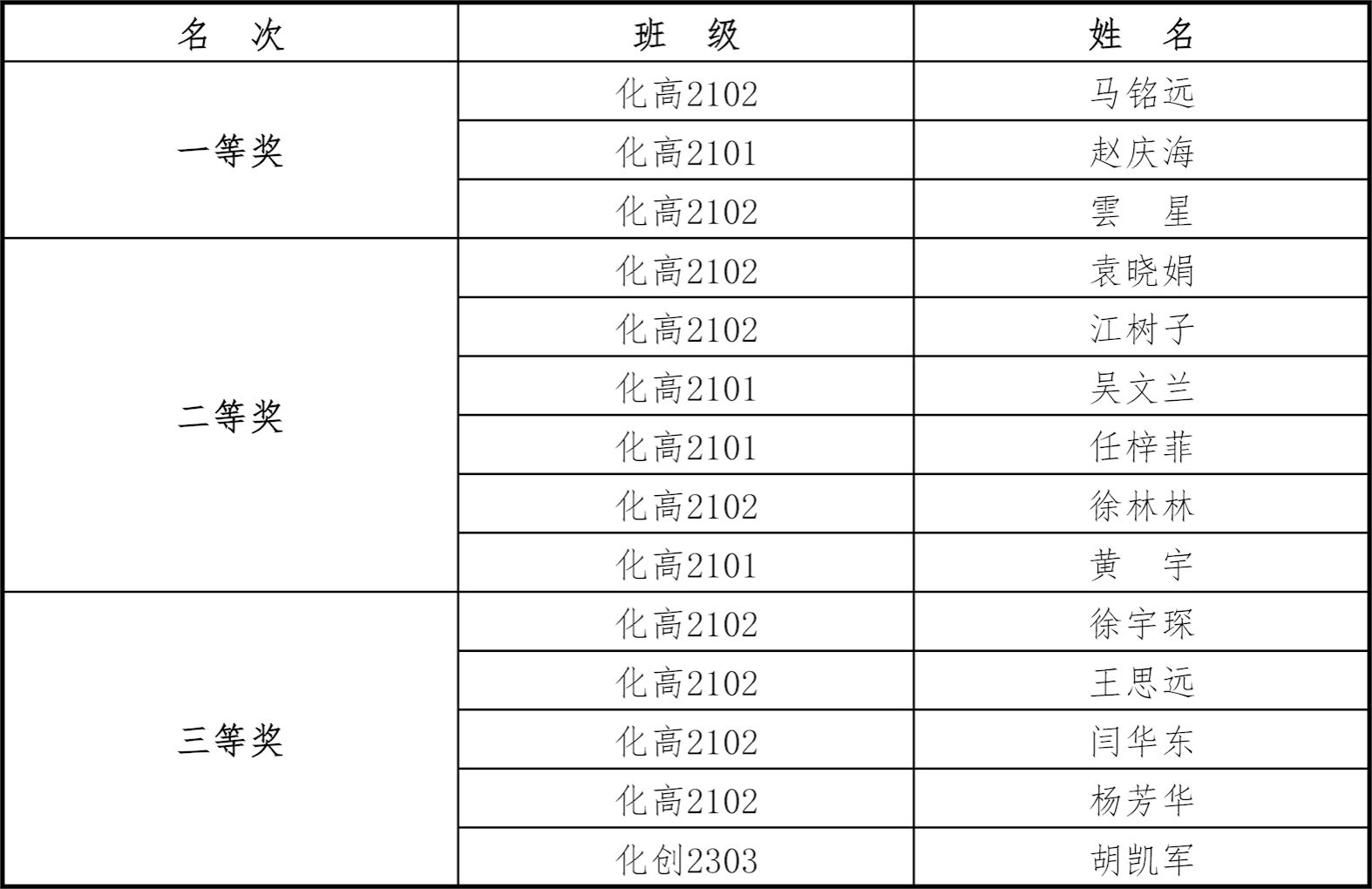 德州扑克玩法